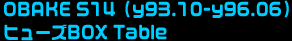 OBAKE S14（y93.10-y96.06）ヒューズBOX Table
